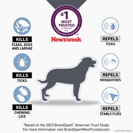 FRONTLINE Shield Flea & Tick Treatment for X-Small Dogs 5-10 lbs., Count of 6