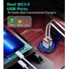 2Pack Quick Charge 3.0 Dual USB Charger Socket, Waterproof 36W