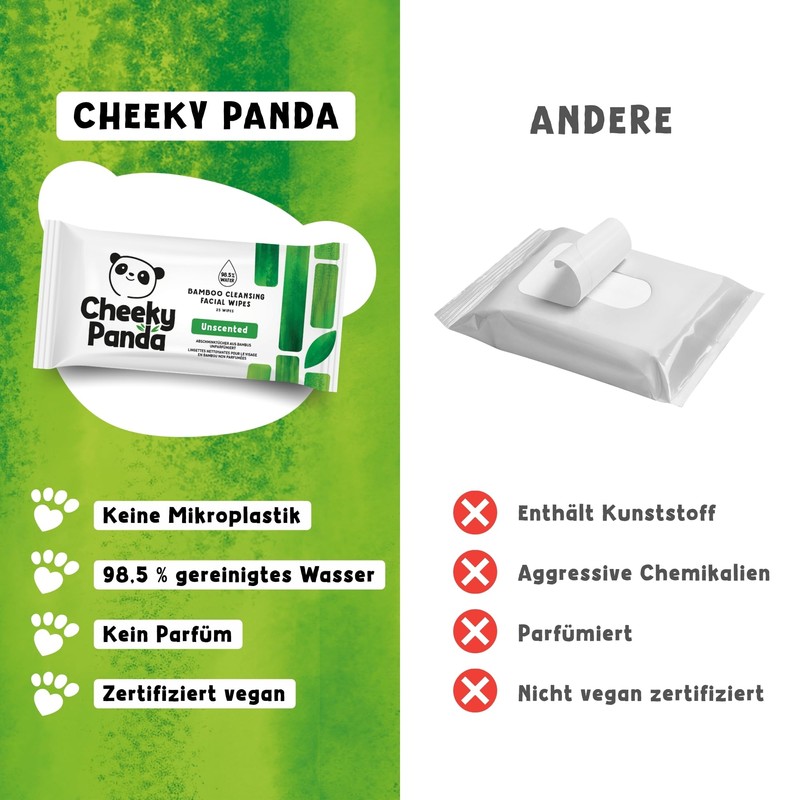 The Cheeky Panda Bamboo Make-Up Wipes | Unscented | 25