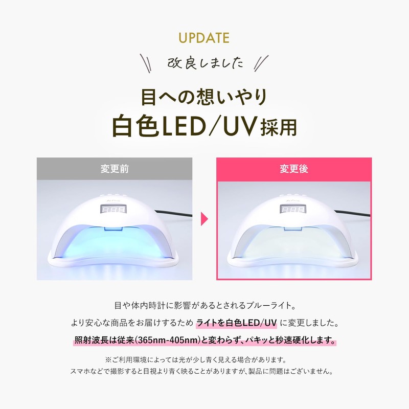 La Curie LaCurie003 LED & UV Nail Light, 48W, Popular