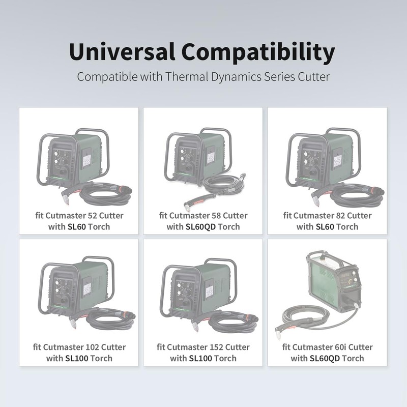 WeldingStop 9-8237 Shield Cap for Thermal Dynamics SL60 SL100 Cutmaster