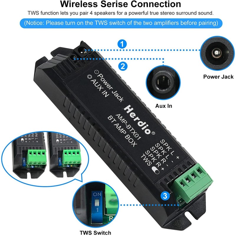 Herdio 12V3A US Power Adapter with Bluetooth Amplifier Box for