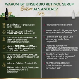 Retinol Serum Organic - 50 ml - Vegan - Radiant Skin - Retinol & Vitamin C Serum on Organic Aloe Vera Based with Argan Oil - Retinol Serum Face - Anti-Ageing Serum - Satin Naturel Natural Cosmetics - Skincare