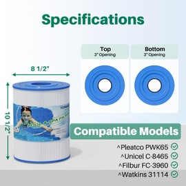TOREAD NSF-50 Certified Watkins 31114 Replacement Tiger River Spa Filter, Compatible Unicel C-8465, PWK65, Filbur FC-3960, 71827, 71828 Hot Tub Filter, 65 sq. ft Hot Spring Spa Filter (1 Pack)