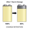 Powerex Low Self-Discharge Precharged 9V(9.6V) Rechargeable NiMH Batteries (MHR9VP), 1-Pack