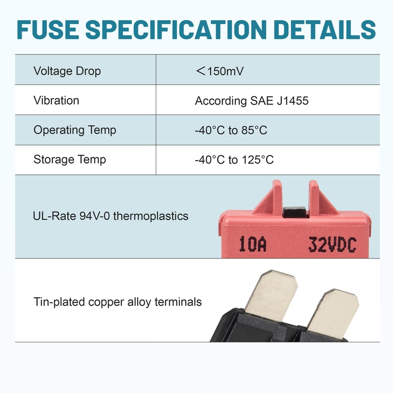 NuIth Manual Reset Mini Fuse Circuit Breakers 10A, E39 Low