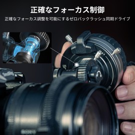 SmallRig Follow Focus F50 4745