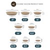 The HC Companies SLI10000A34T032LREFU Classic Round Plastic Plant Saucer, 10"