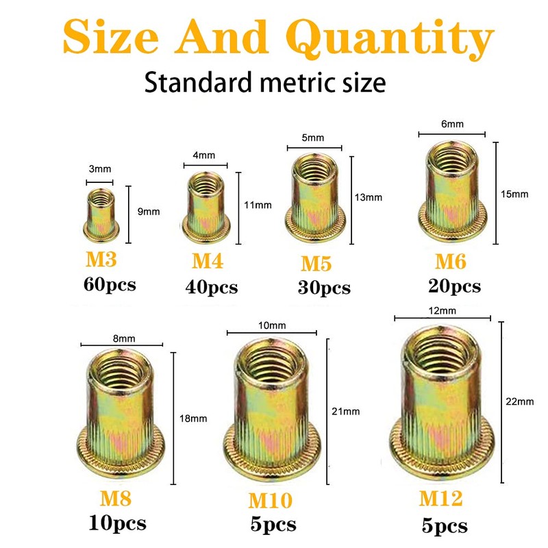 YIYICO Rivet Nuts Blind Rivet Nuts Rivet Nuts M3 M4