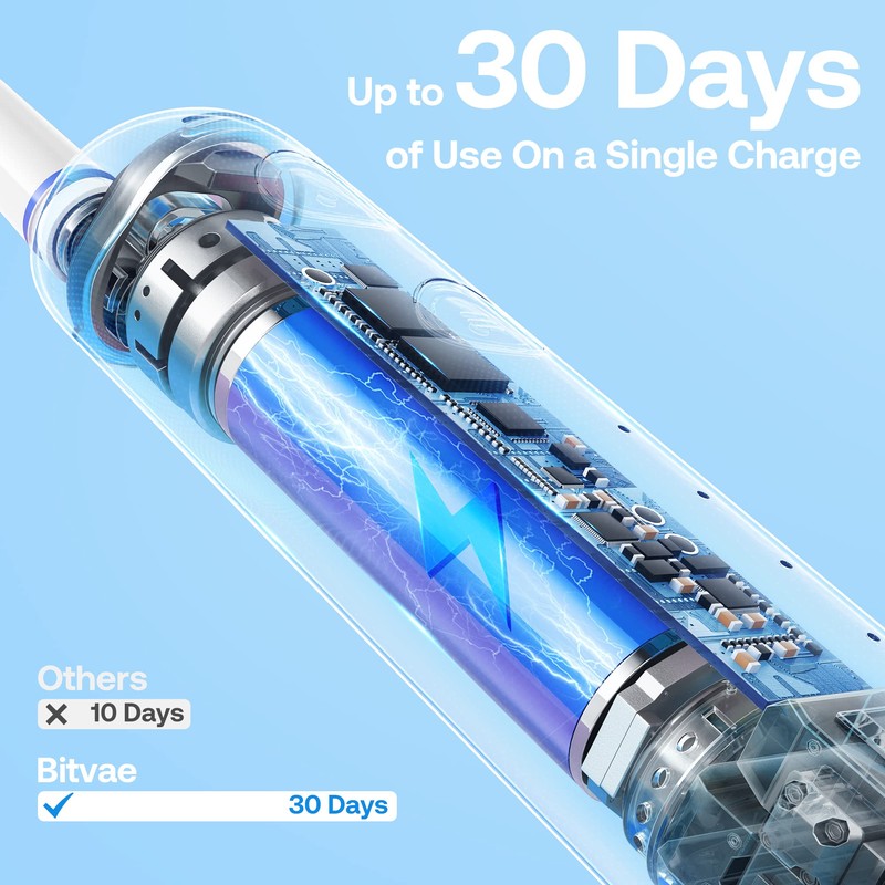 Bitvae R2 Rotating Electric Toothbrush for Adults with 8 Brush