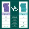Scotch-Brite Odor Resist Non-Scratch Scrub Sponge, Dishwasher-Safe Kitchen Sponges that