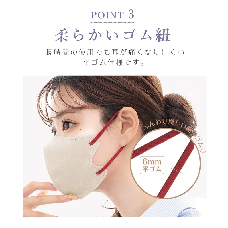 CICIBELLA 4580771743093 Shishibera Fit Mask, 3D-D, Regular Size, Pack of