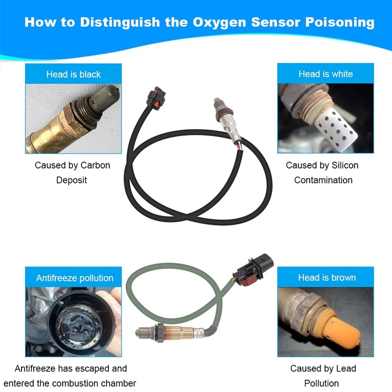 JDMON 2PCS O2 Oxygen Sensor Upstream Downstream Replacement for 2015-2020