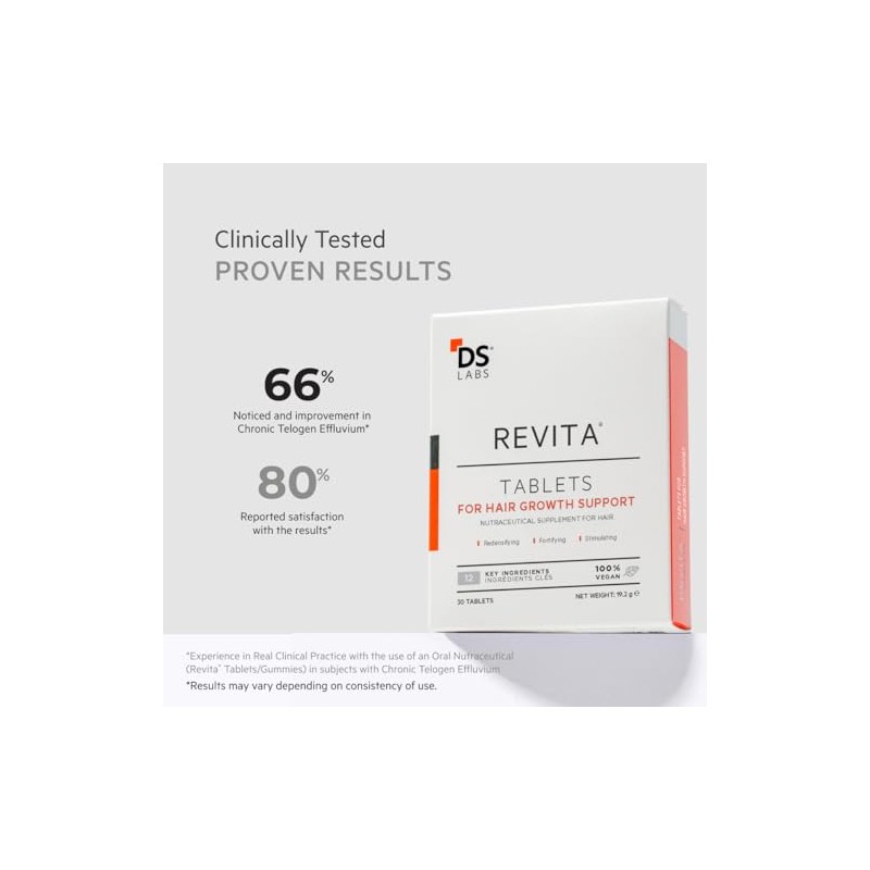 DS Laboratories | RevitaTabletas®