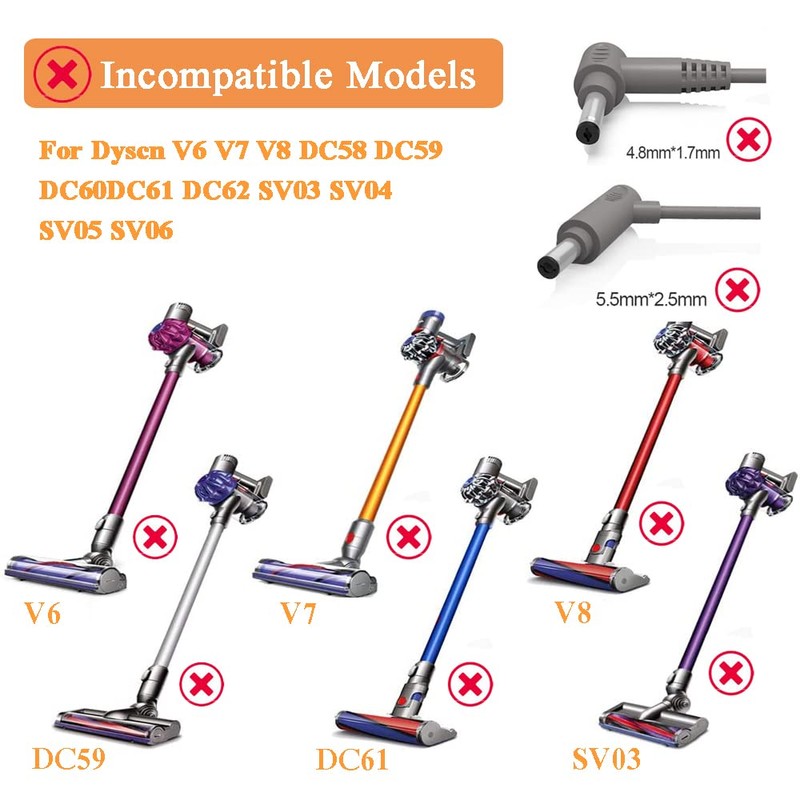 Replacement Dyson Charger,Vacuum Charger Compatible with Dyson DC30 DC31 DC34