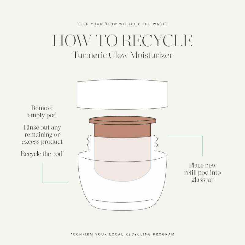 KORA Organics Turmeric Glow Moisturizer Refill Pod 50ml