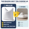 MIULEE 12x20 Pillow Inserts, Fluffy Down Alternative Filling Pack of