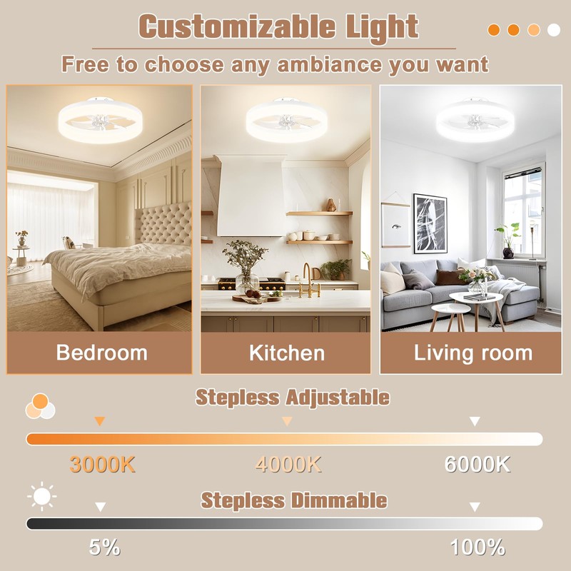 VOLISUN Low Profile Ceiling Fans with Lights and Remote,15.7in Modern