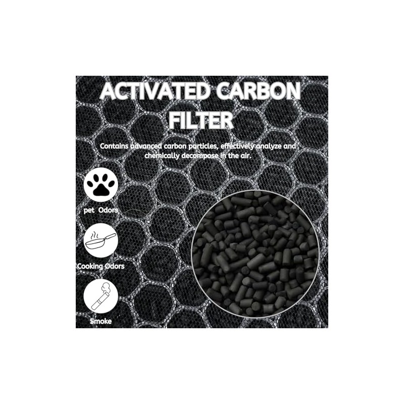 Nispira EverestAir-P EverestAir-RF 2-In-1 True HEPA Activated Carbon Filter Replacement