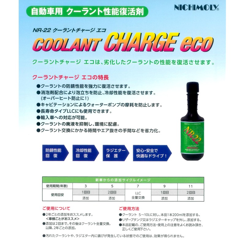 Daizonichimoly NR-22 Coolant Charge Eco Coolant Performance Resurrector