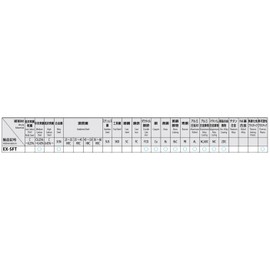 Esco EA829S-18C M18x1.5 Spiral Tap (HSSE)