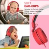 Rockpapa Kids Headphones, 952 Childrens Headphones, Wired Headphones with Microphone,