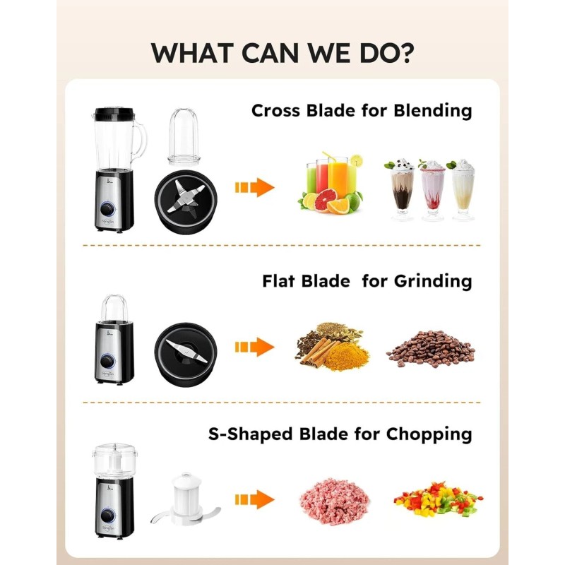 5 in 1 Blender and Food Processor Combo for Kitchen