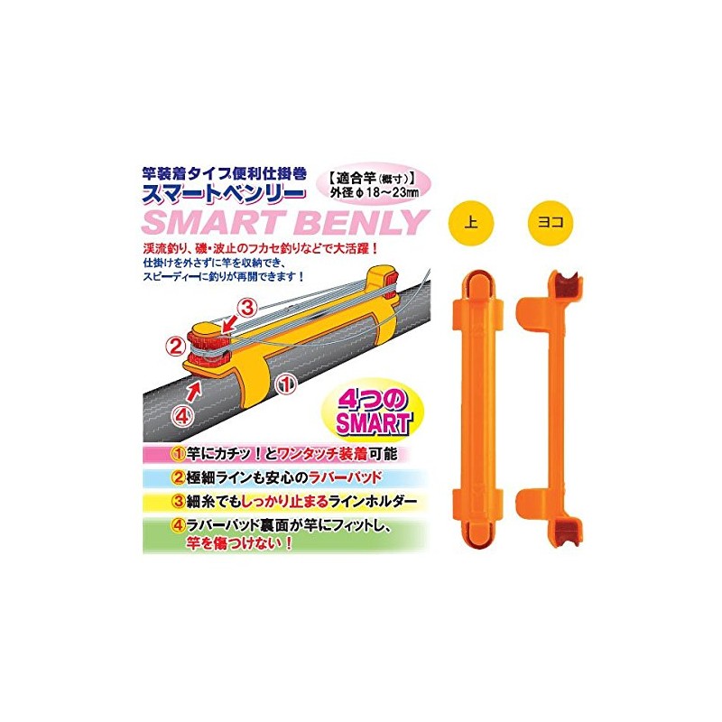 [nakazima/nakazima] Smart Ben Lee Slim 2723 027235 Rod Wearing Type Winding Widget