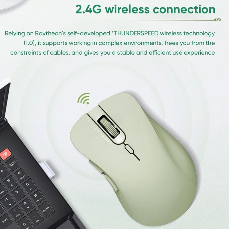 ThundeRobot ML101 2.4G Wireless Mouse with Ergonomic Design, 1600 DPI