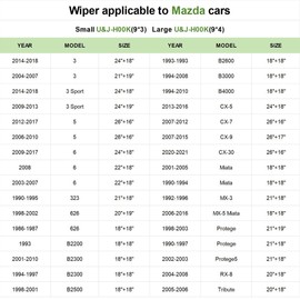 Windshield Wiper for Mazda 3 2004-2007｜Protege 1998-2003 | Protege5 2002-2003,21"+19" Replace Front Windshield Wiper Blades J&U-hook (2-Pack)