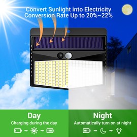 nipify Solar Lights for Outdoors, 3 Modes Solar Outdoor Light with Motion Sensor, 168 LED Super Bright Security Wall Light, IP65 Waterproof for Garden, Garage, Yard Wall