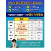 Figure Fixing Stickers 200 pieces 【Supervised by Figure Shop】 Figure