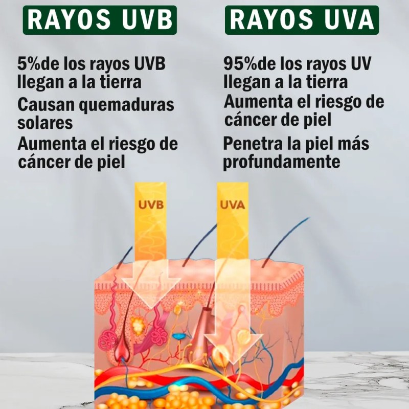 Duo Protector Corporal Maya Solar Uso Diario Fps50 204ml C/u