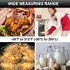 BRAPILOT Digital Meat Thermometer Backlight,Waterproof Instant Read Food Thermometer for