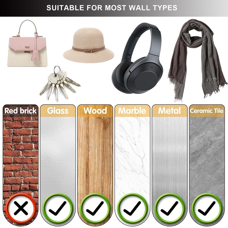 BIUFANTASI Adhesive Hat Hooks for Wall (20-Pack) No Drilling Caps