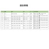 CX-5 Air Conditioner Filter for Mazda Cars, CX5 KE/KF Series,