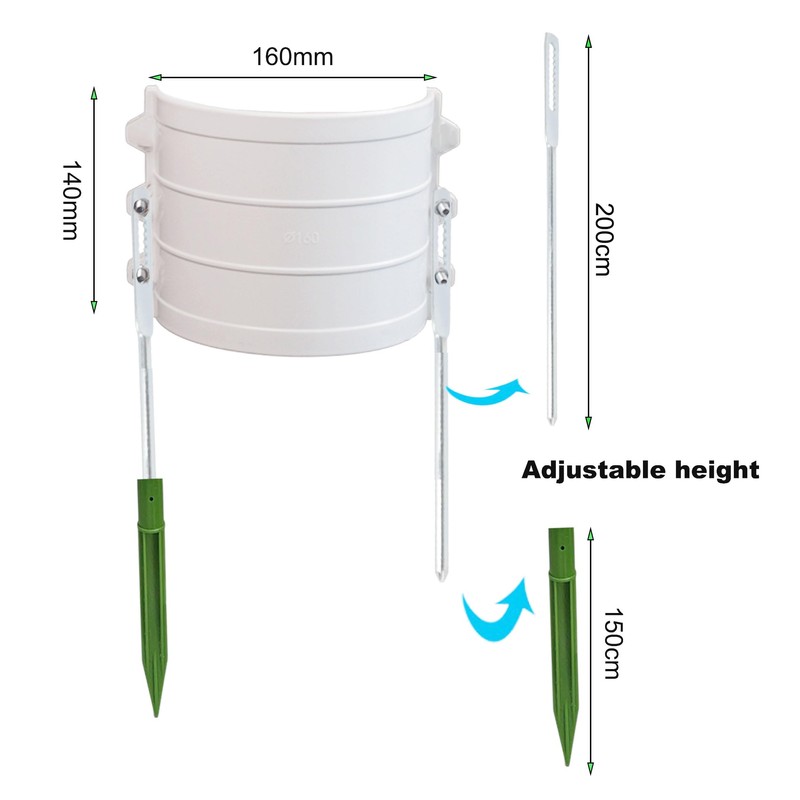 2PC Sprinkler Guard,White Sprinkler Splash Shield Overspray Protector Guard,Sprinkler Head