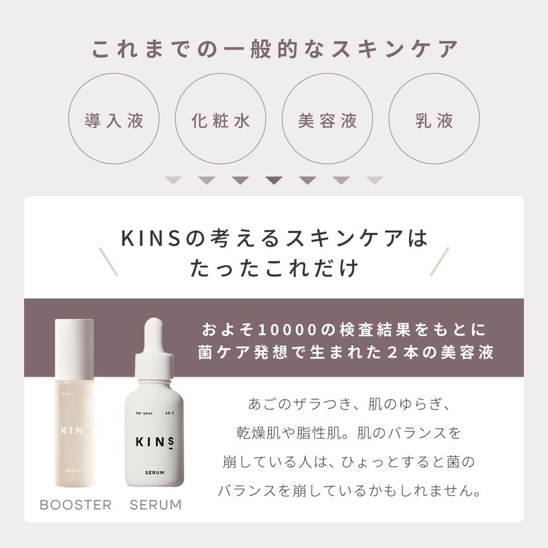 KINS Serum Repair Aging Care Beauty Serum Bacteria Care Dry