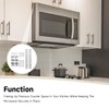 AIYOYOLIFE Microwave Under Cabinet Mount Kit Compatible with GE Microwave
