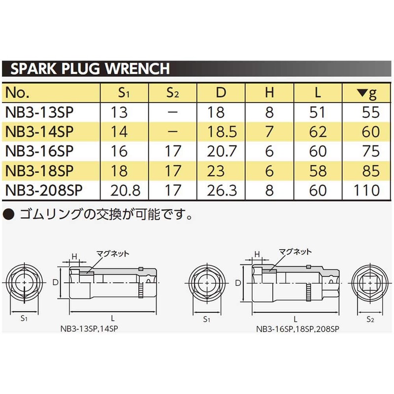 Nepros 14mm 3/8"sq. Spark Plug Socket Wrench