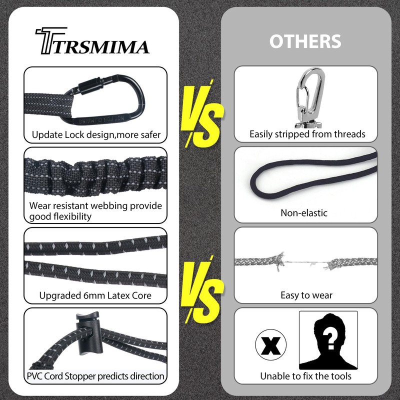 TRSMIMA Safety Tether Tool Lanyard - 5 Pack Stretch Strap