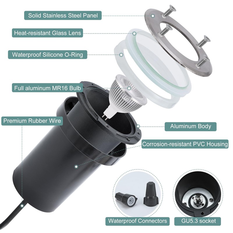 Gardencoin Low Voltage Landscape LED Well Lights, 12V in Ground