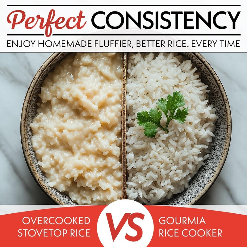 Gourmia Rice Cooker – 5 Qt Capacity, 20 Cup Cooked,