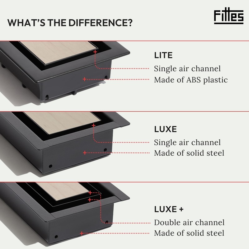 Fittes Framed Floor Vent [Lite] - 4"x10" - Matte Black