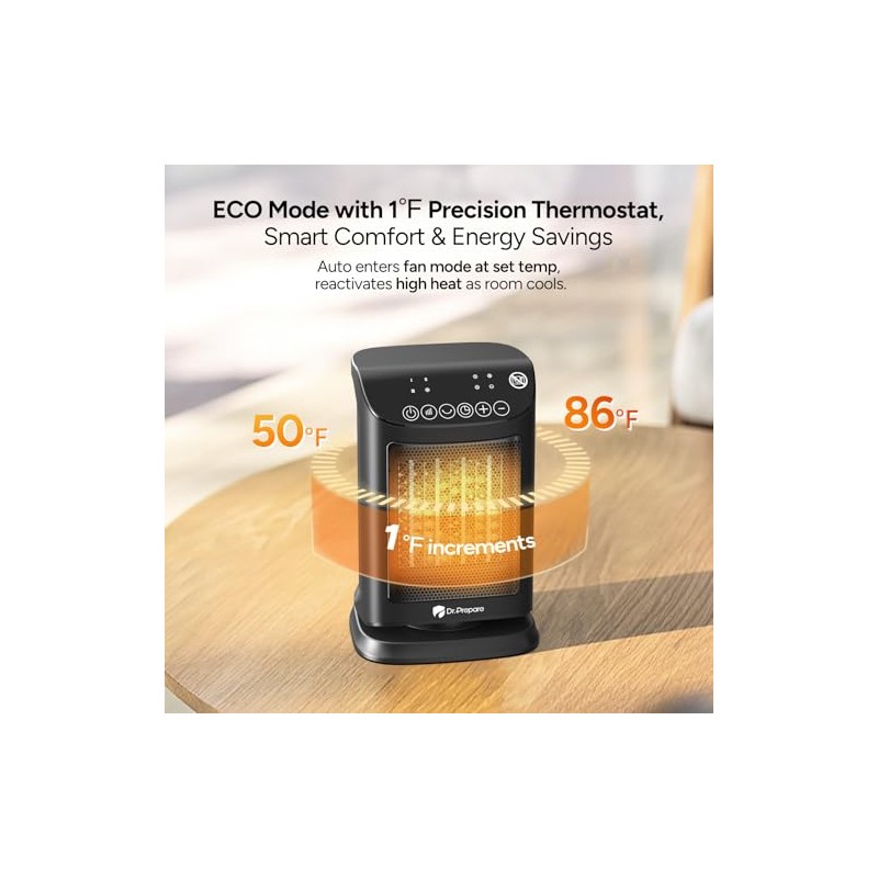DR.PREPARE 1500W Small Space Heater for Indoor Use, Portable PTC