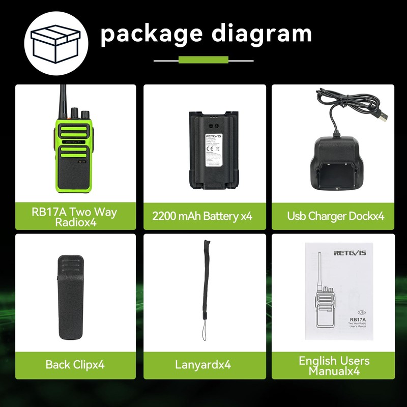 Retevis RB17A Two Way Radios Long Range,GMRS Walkie Talkies,Repeater Capable,2200mAh,