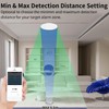 Smart Human Presence Detector, Zigbee Millimetre Wave Radar PIR Motion