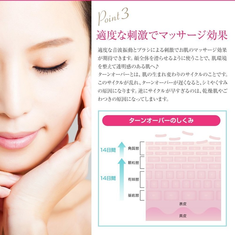 ANX Sonic Vibration Face Brush Facial Charger sonikkuuxossyu Soft Face
