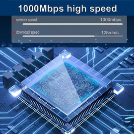 RJ45 Ethernet Splitter, 1000Mbps Ethernet Splitter 1 to 2，Network Splitter with USB Power Cable,[2 Devices Simultaneous Networking, Powerline Network Adapters Connector for Cat 5/5e/6/7/8 Cable