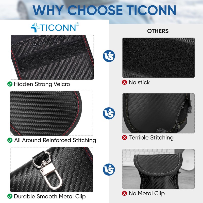 TICONN 2PK Faraday Bag for Key Fob, 3.5''X5.0'' Faraday Cage
